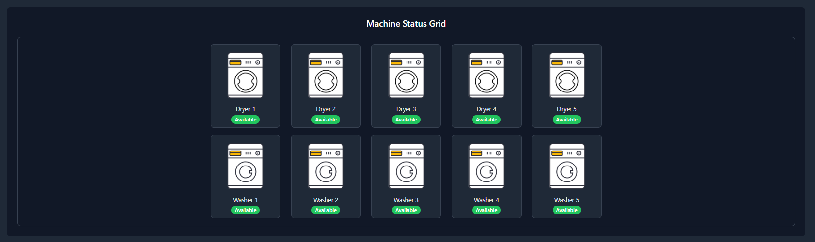 Machine Integration